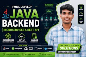 develop spring boot rest API and microservices