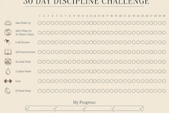 design a habit tracker or fitness planner PDF for you
