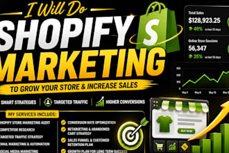 do shopify marketing strategy to grow traffic