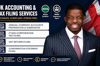 file UK company accounts, UK vat returns, corporation tax ct600