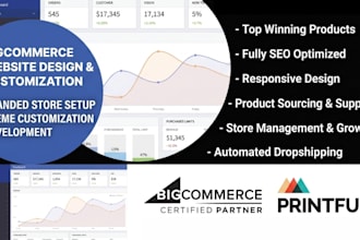 bigcommerce website design bigcommerce theme customization develop bigcommerce