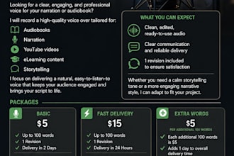 do a high quality voice over for ads, videos, and narration