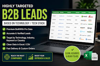 provide shopify or any tech stack reports using builtwith pro