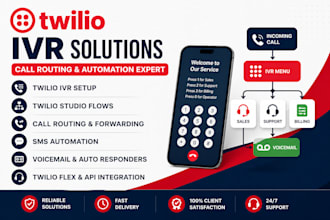 build twilio IVR phone system, voicemail and call flow automation