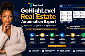 set up gohighlevel CRM automation and funnel for real estate