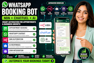 do whatsapp appointment automation,n8n whatsapp automation chatfuel whatsapp ai