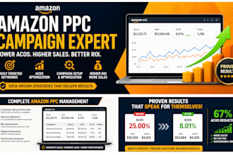 optimize your amazon ppc campaigns and reduce acos