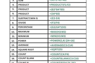 do fastest data entry and copy paste work