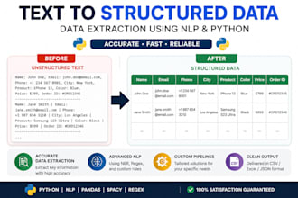 extract structured data from text using nlp and python