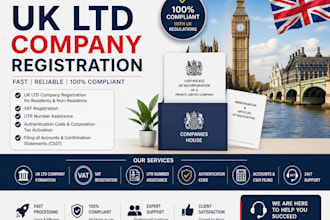 register UK ltd company uk company formation