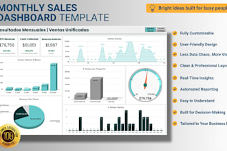 build a professional google sheets dashboard