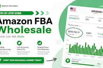 manage your amazon fba wholesale business and source profitable suppliers
