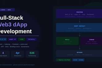 provide professional nextjs development for full stack web3 dapps with solidity