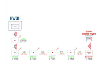 design ftth fiber optic network and OSP drawings in autocad