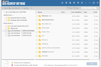 reliable data recovery software for any device recover lost messages, files ease