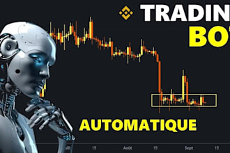 develop automated spx trading bot, moomoo, futures trading bot, arbitrage bot