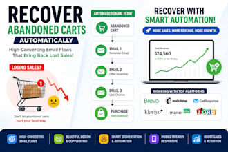 do brevo mailchimp klaviyo mailerlite zoho abandoned cart email flow automaton