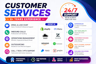 handle your customer service, email, chat, and inbound calls professionally