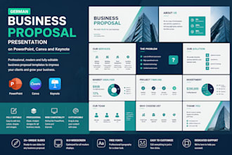 design or redesign business proposal presentation slides on powerpoint and canva