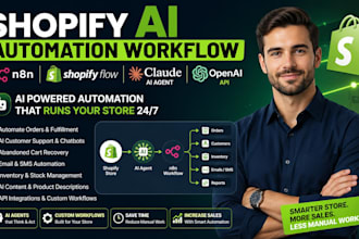 shopify ai automation workflow n8n shopify flow claude ai agent openai API