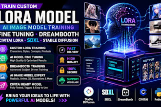 train custom lora model, fine tuning, ai image model , dreambooth, civitai lora
