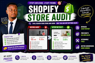 do google shopping ads, product marketing, remarketing, video ads, ecommerce ppc
