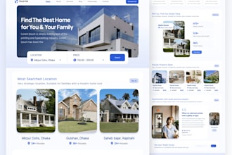 setup boldtrail kvcore, gohighlevel automation, lofty crm, real estate website