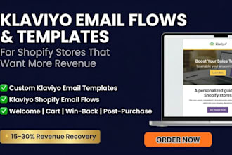 klaviyo email template klaviyo email flows klaviyo shopify email flows