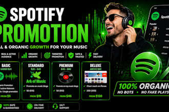 do spotify promotion spotify monthly listeners playlist curator submission