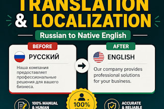 translate and localize your e commerce product listings