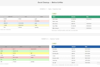 clean and organize your excel spreadsheet