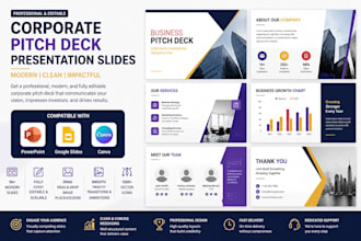 redesign and edit powerpoint corporate pitch deck presentation slides