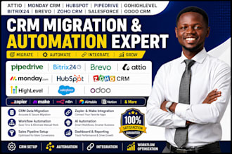 do pipedrive bitrix24 brevo attio monday hubspot CRM data migration a automation