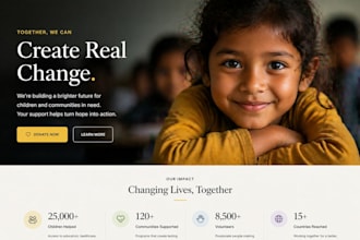 design squarespace nonprofit website charity donation fundraising website