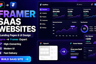 design saas framer website, framer landing page, figma to framer as framer dev