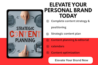 create a high converting content strategy, plan content calendar