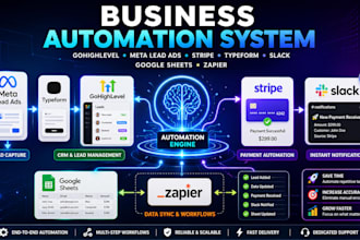 gohighlevel meta lead ads stripe typeform slack google sheets zapier integration