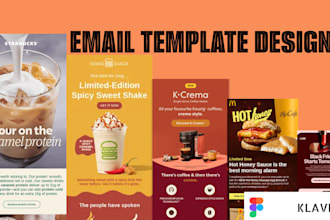 setup e commerce email marketing flows in klaviyo shopify design omnisend flows