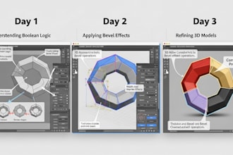 teach you 3d boolean and bevel on adobe photoshop for 3 days