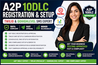 a2p 10dlc registration, twilio, gohighlevel setup, SMS compliance, fast approval