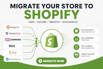 shopify migration magento prestashop wix etsy woo commerce migrate to shopify