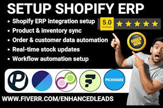 setup shopify erp via mrpeasy plentyone odoo fulfil xorosoft pickware dianxiaomi
