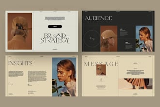 build personal brand strategy brand identity for professionals business owners