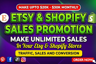 do shopify marketing, increase etsy sales, meta ads and ecommerce marketing