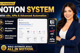 create ai powered notion content system automate notion with n8n apis webhooks