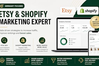 promote do german etsy store setup etsy shop seo shopify promotion etsy