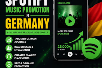 do spotify music promotion, german spotify music promotion