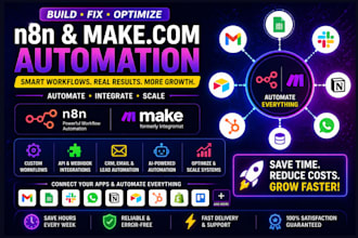 make com n8n scenario made com n8n automation specialist make com n8n expert