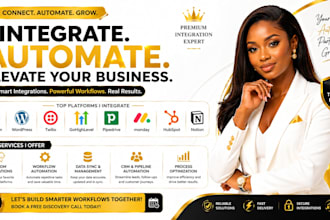 integrate typeform wordpress twilio gohighlevel pipedrive monday hubspot notion
