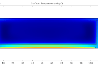 do heat transfer, cfd and phase change simulations in comsol